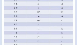 电视频道列表,尽览各大频道精彩内容
